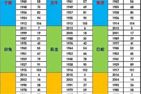 1987年 生肖|1987年属什么生肖 1987年属什么生肖属兔